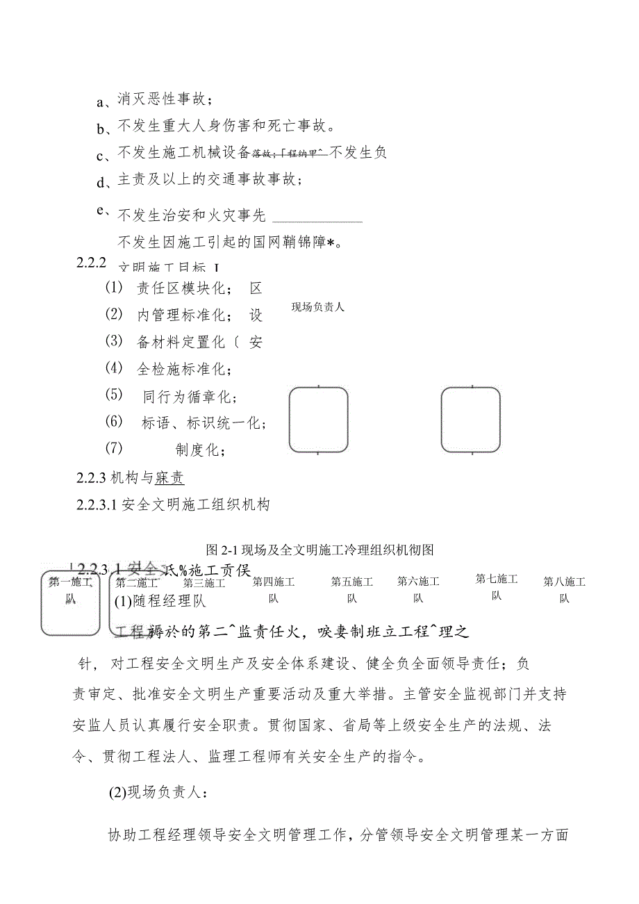 配网安全文明施工二次策划书.docx_第2页