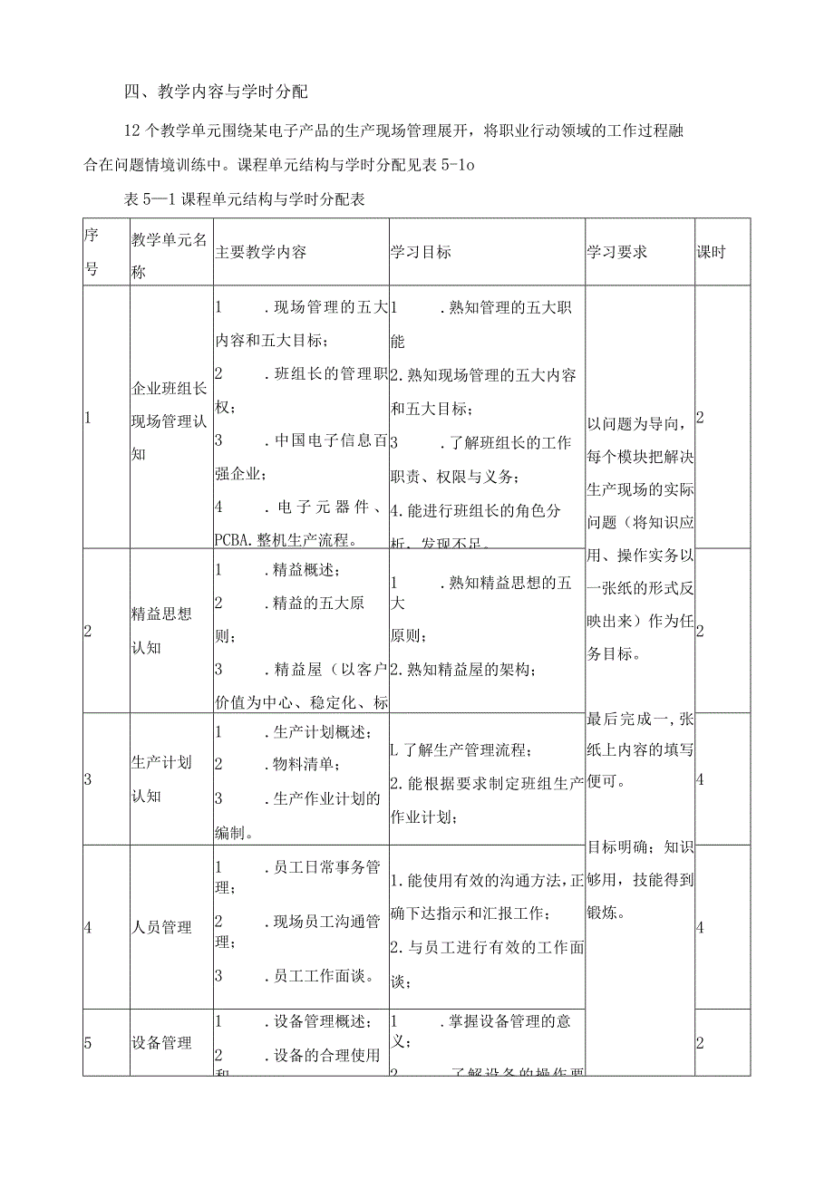 《企业班组长现场实务》课程标准.docx_第3页