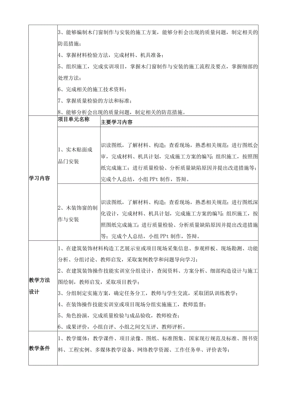 《门窗制作与安装》课程标准.docx_第3页