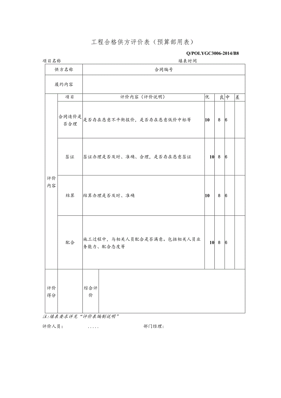 工程合格供方评价表（预算部用表）.docx_第1页