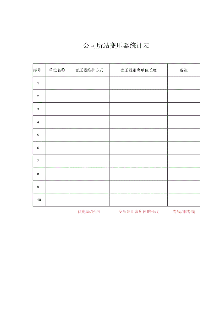 公司所站变压器统计表.docx_第1页