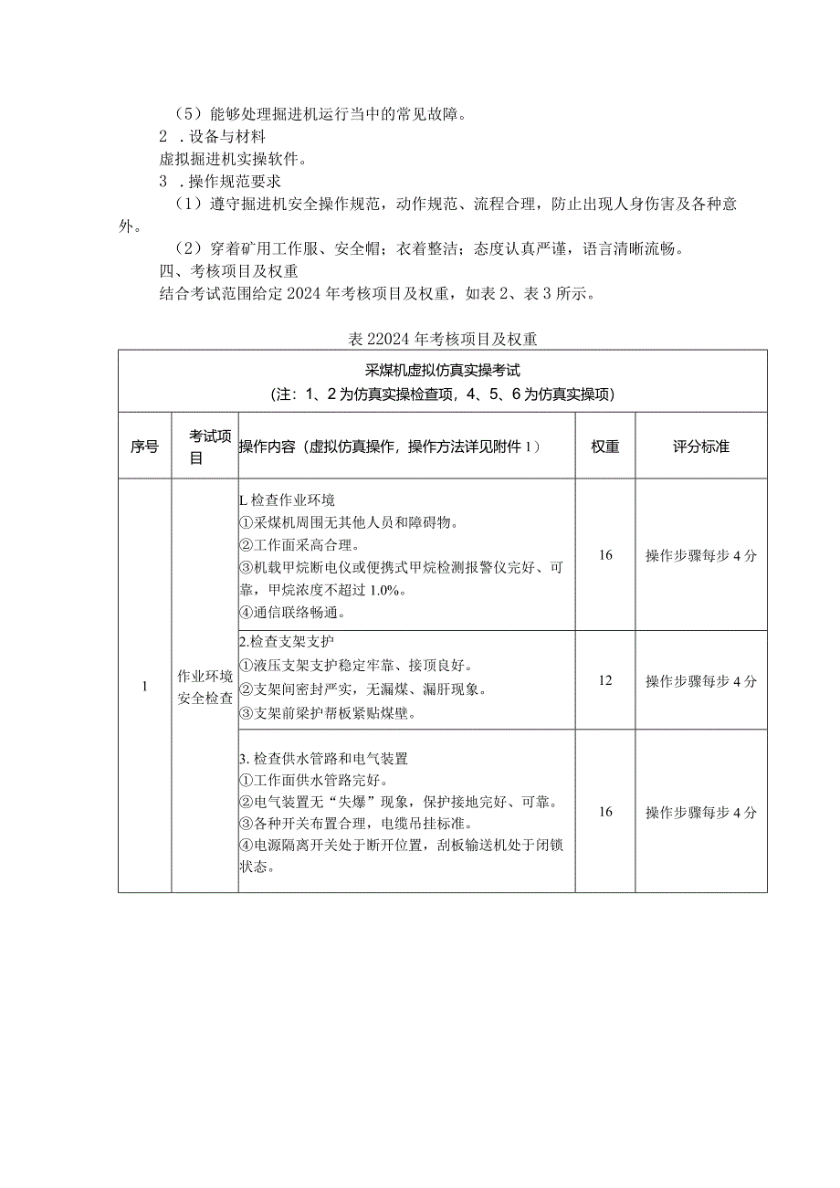 62-2采矿技术专业技能操作考试大纲.docx_第2页