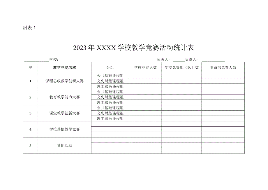 2023年XXXX学校教学竞赛活动统计表.docx_第1页