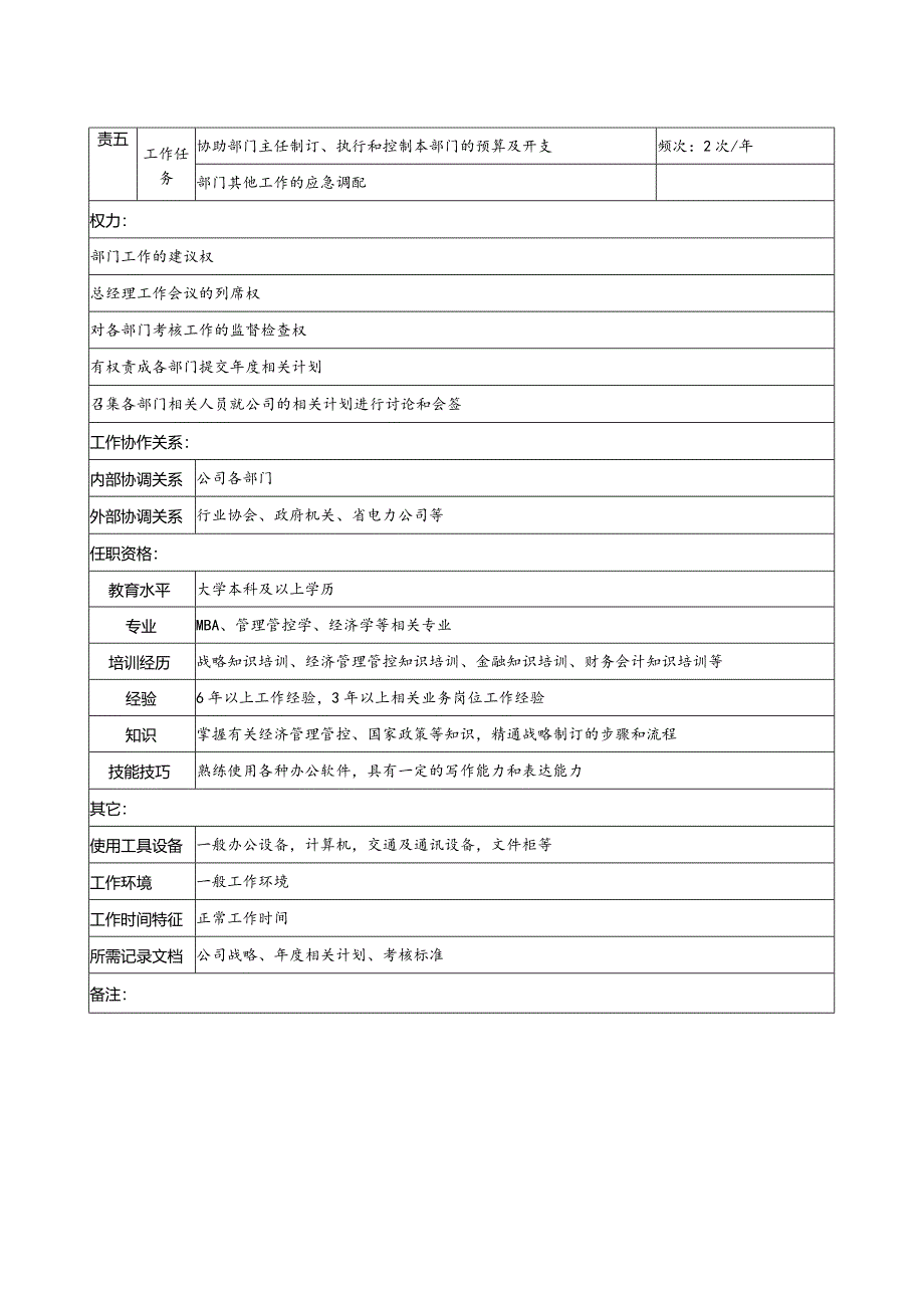 某发电企业综合计划部战略与计划考核职务说明书.docx_第2页