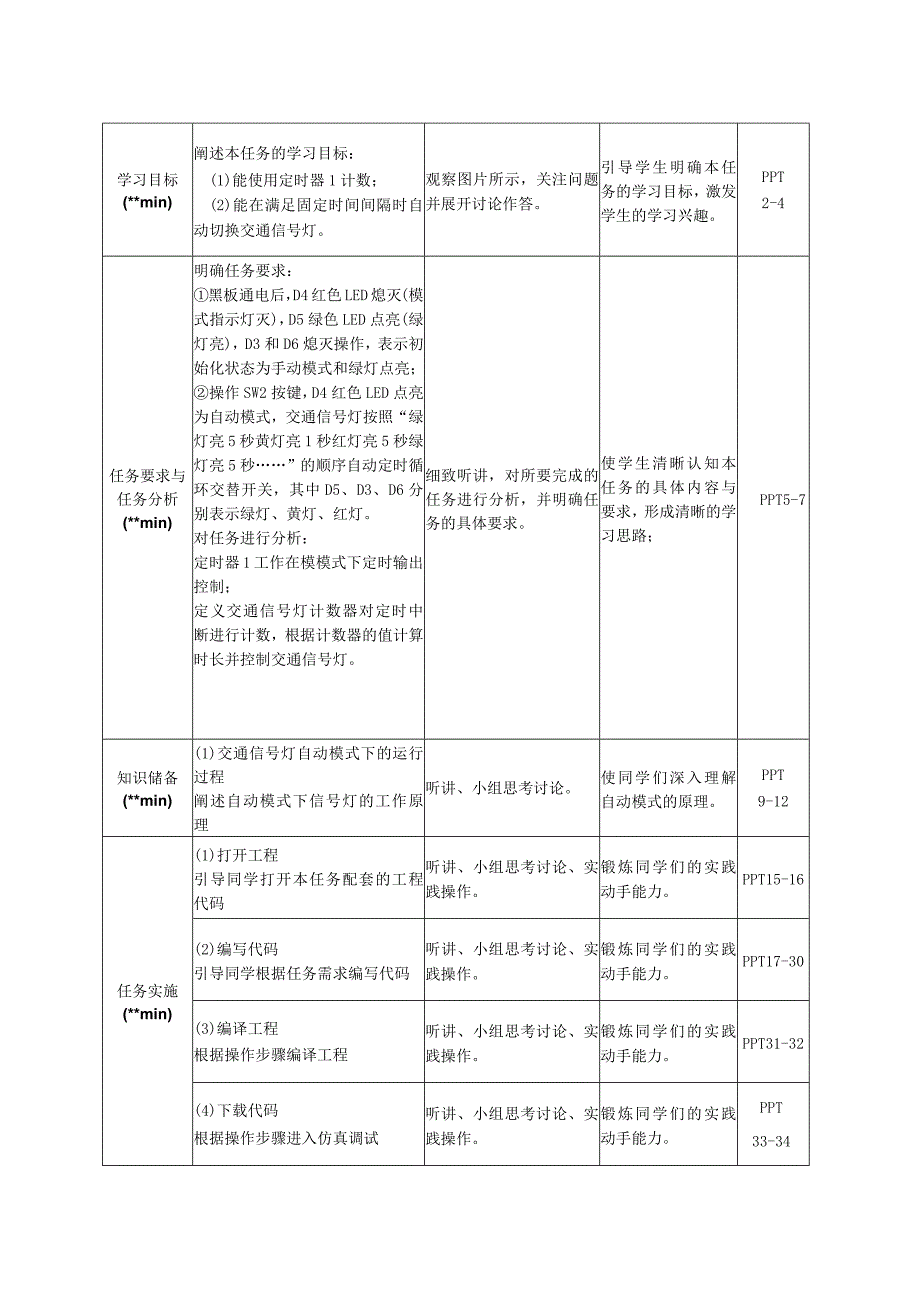 单片机技术与C语言基础 教案 5.3 自动模式使用定时器1在模模式下控制交通信号灯.docx_第3页