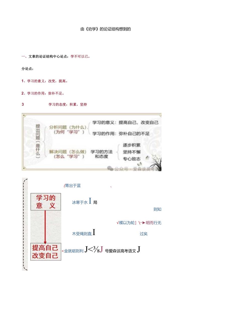 由《劝学》的论证结构想到的.docx_第1页