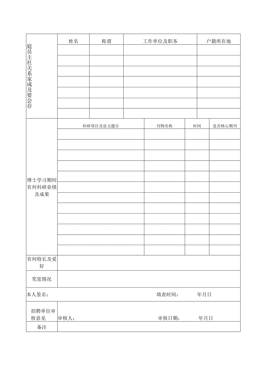 2024年招聘博士研究生报名表.docx_第2页