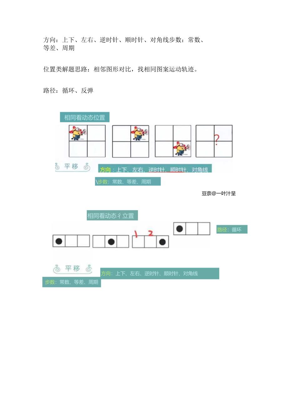 行测备考笔记之图形推理.docx_第3页