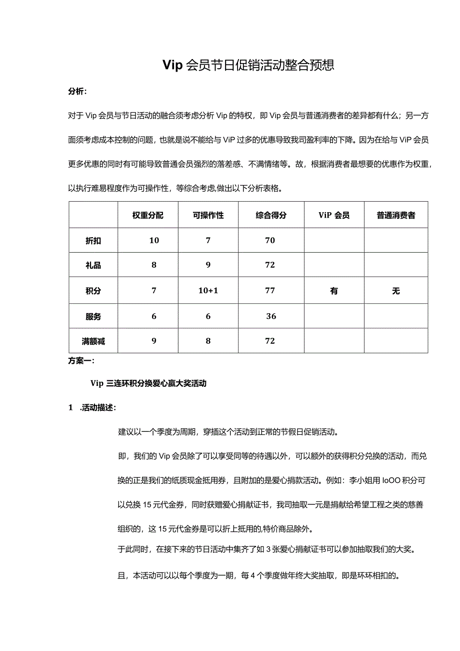 vip会员活动和节日活动整合促销方案.docx_第1页