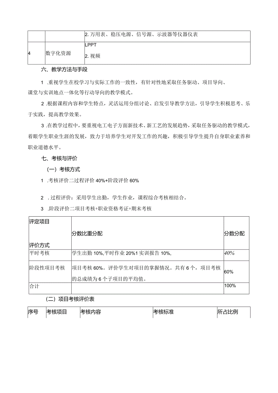 《电工电子技术实训》课程标准.docx_第3页