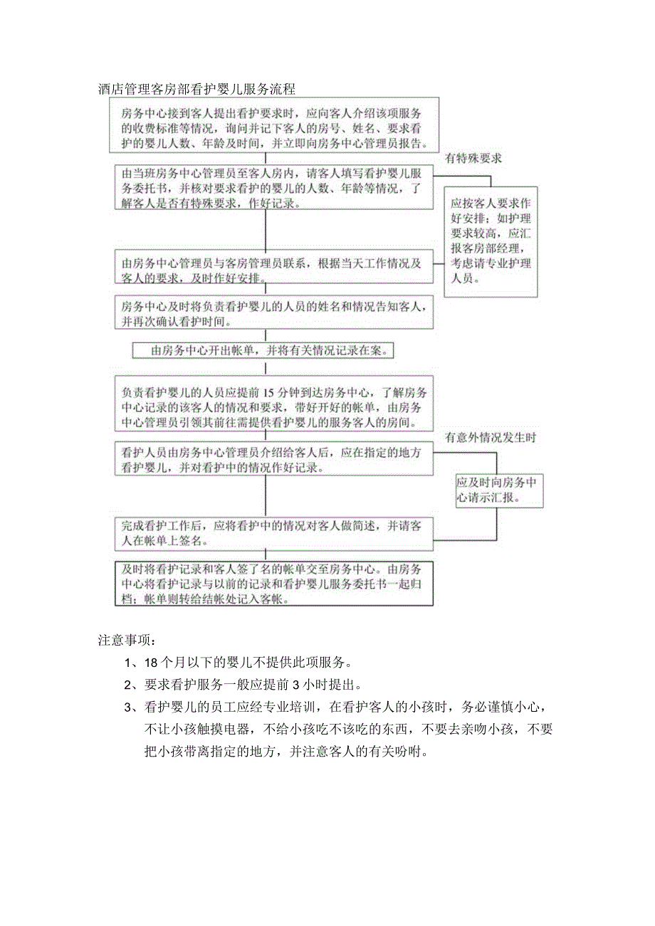 酒店管理客房部看护婴儿服务流程.docx_第1页