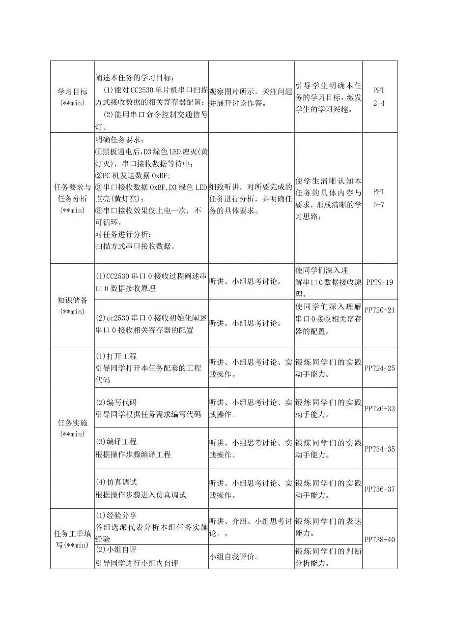 单片机技术与C语言基础 教案 4.2 CC2530单片机串口接收数据.docx_第3页