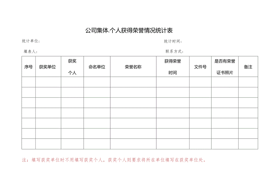 基层各单位、个人获奖情况及职工兴趣特长表.docx_第1页