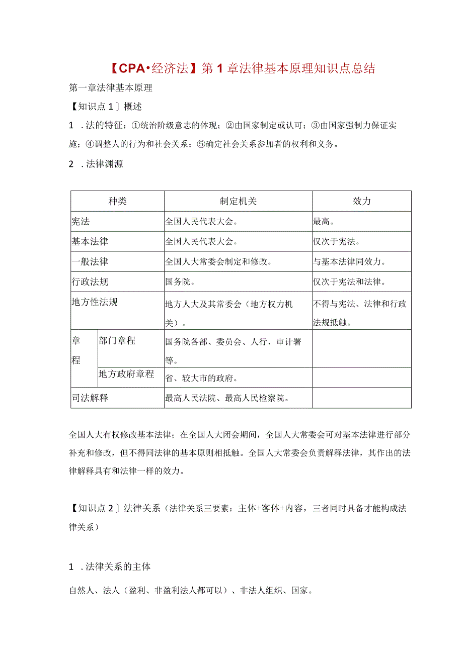 【CPA-经济法】 第1章 法律基本原理知识点总结.docx_第1页