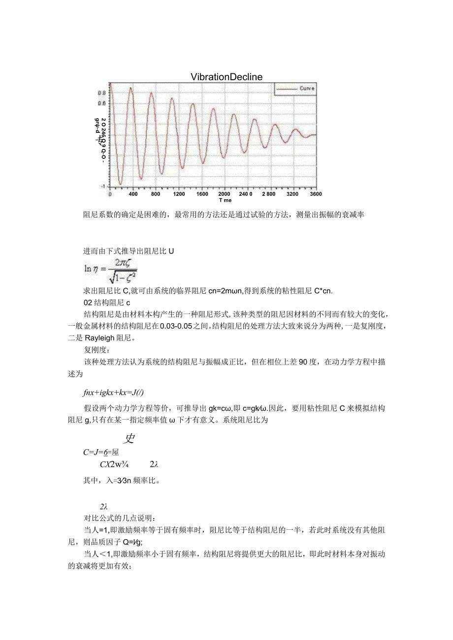 ANSYS结构动力学分析中的阻尼与结构动力学分析中阻尼的处理.docx_第3页