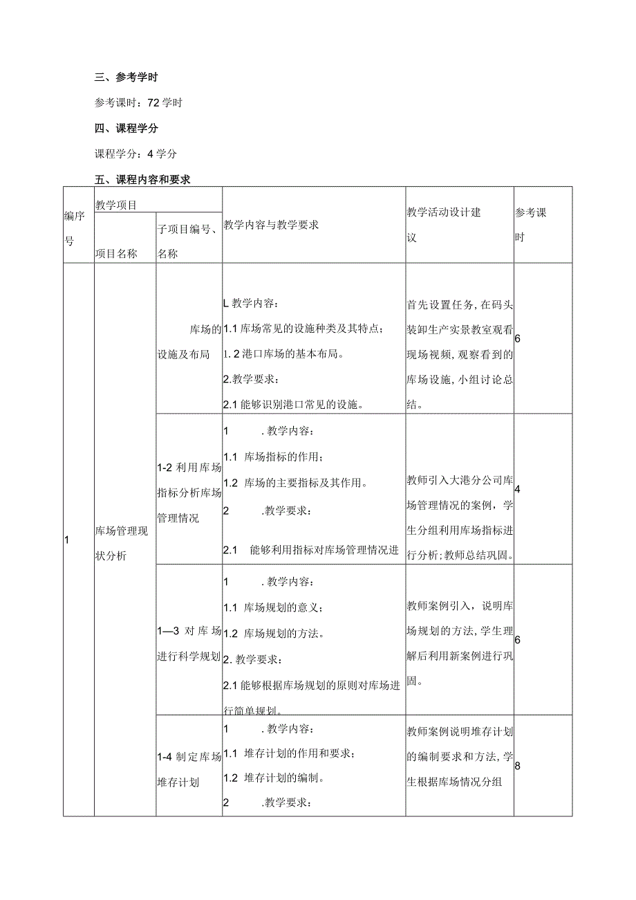 《港口库场管理》课程标准.docx_第2页