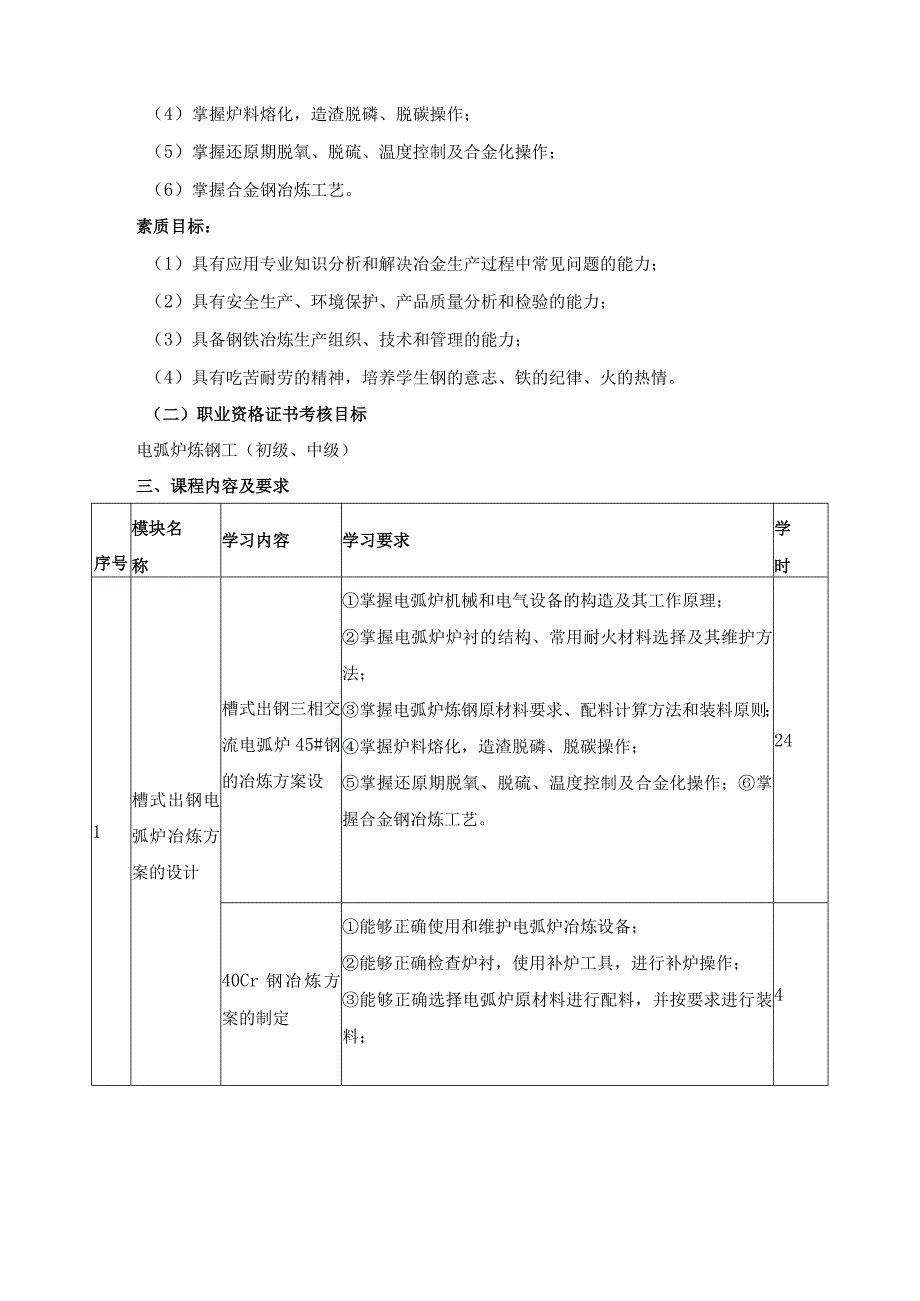 《电弧炉炼钢生产》课程标准.docx_第2页