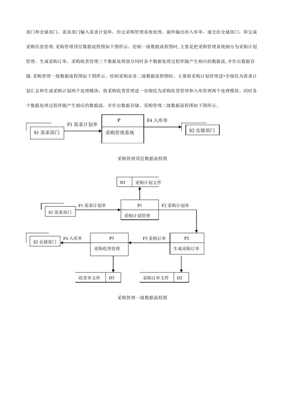 商品采购管理系统-系统分析.docx_第3页