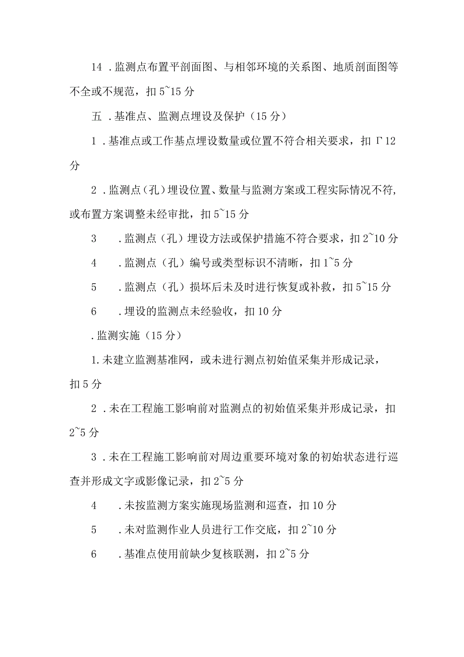 第三方监测单位质量安全检查评分标准.docx_第3页