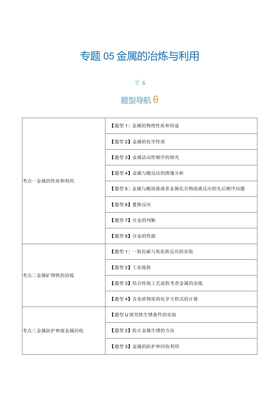 专题05 金属的冶炼与利用【考题猜想】（15大题型）（解析版）.docx_第1页