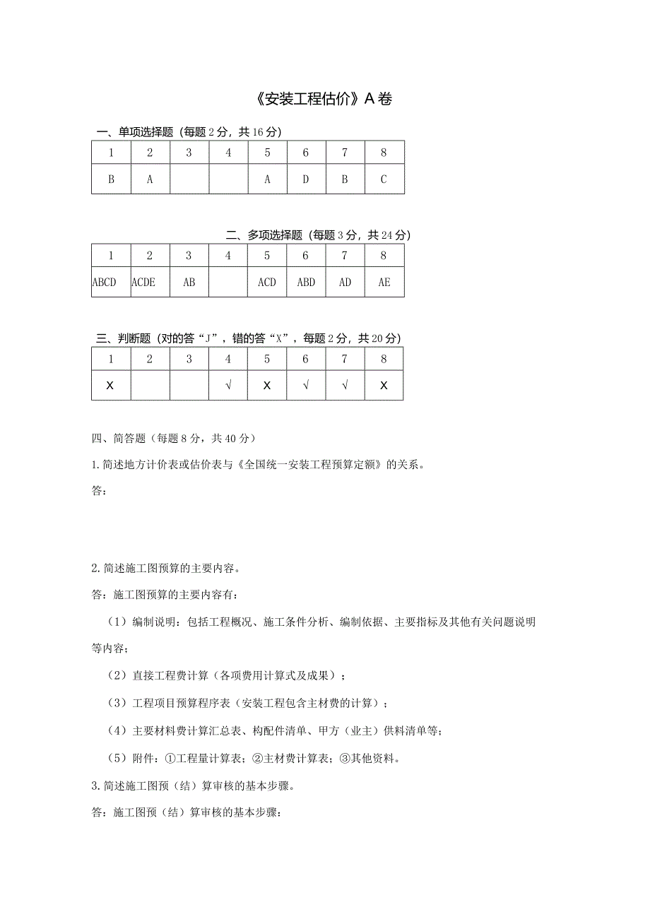 安装工程估价 A卷复习资料.docx_第1页