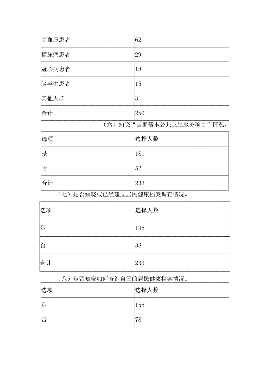 卫生院健康档案开放效果和群众查询意愿评估分析报告.docx_第3页