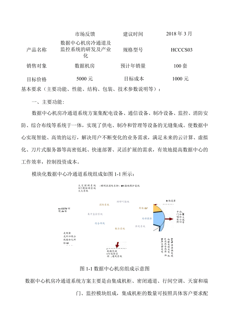 HQEOC.11-00研发立项建议书.docx_第2页