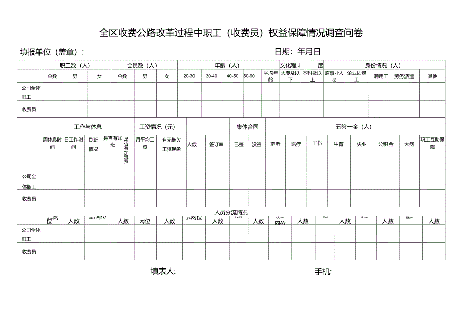 全区收费公路改革过程中职工（收费员）权益保障情况调查问卷.docx_第1页