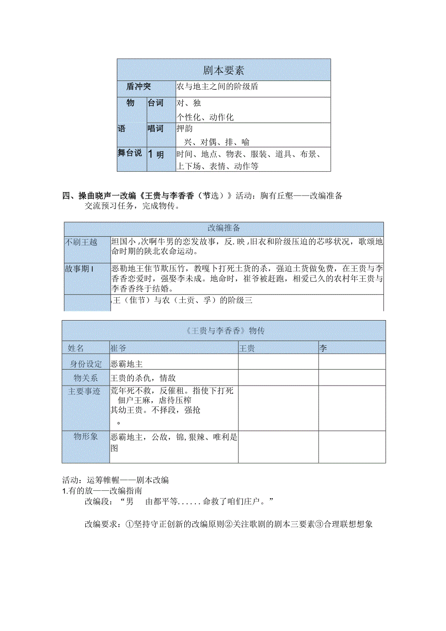 《王贵与李（节选）》《（节选）》联读+教学设计++2023-2024学年统编版选修《中国革命传统作品专题》.docx_第3页