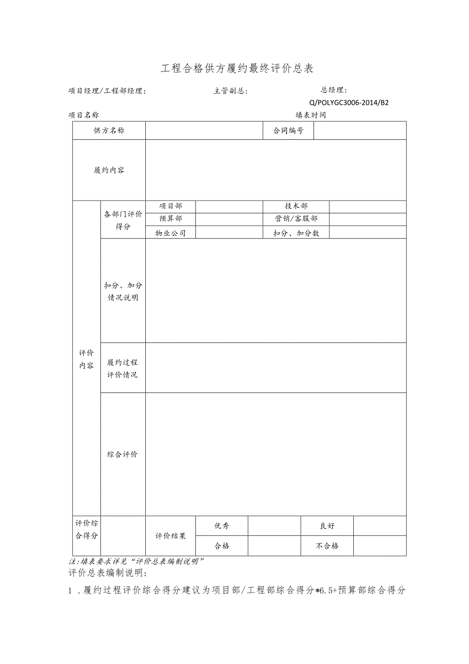 工程合格供方履约最终评价总表.docx_第1页