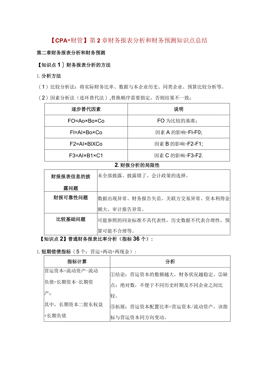 【CPA-财管】 第2章 财务报表分析和财务预测知识点总结.docx_第1页