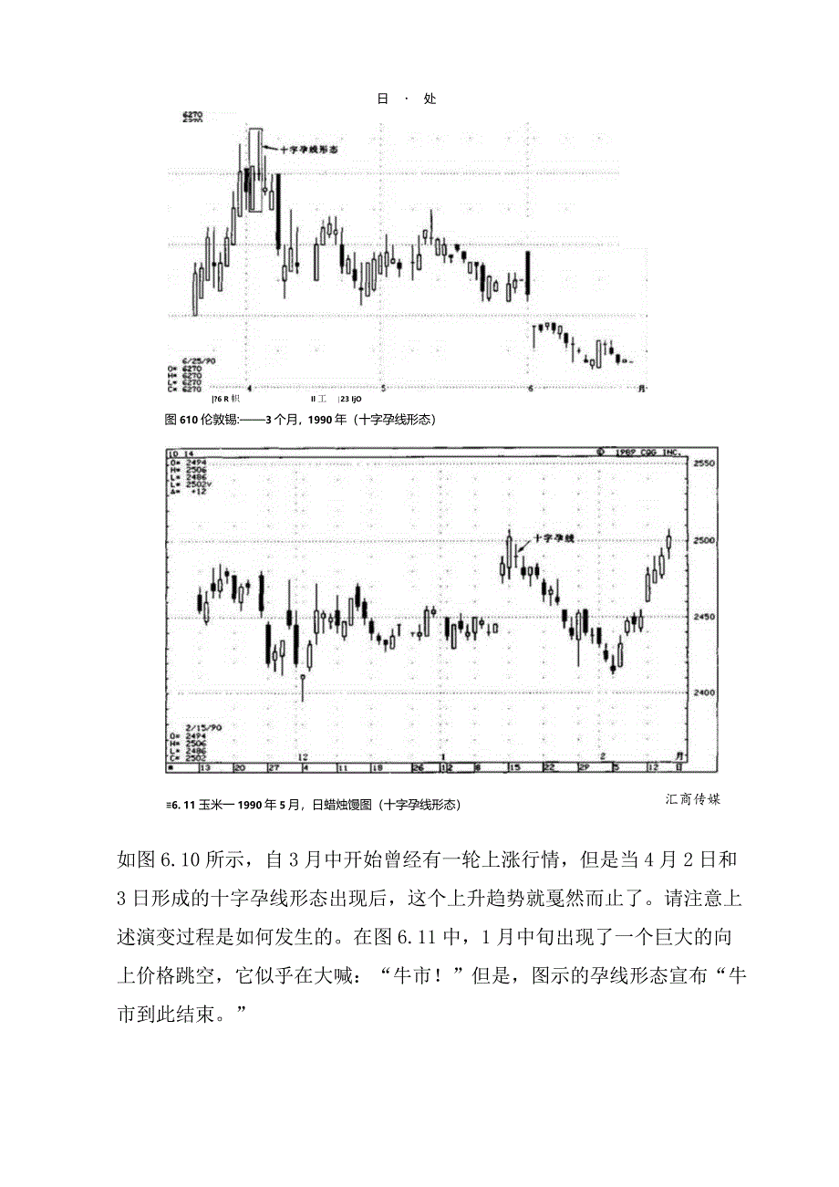 日本蜡烛图系列（13）-“十字孕线及平头顶底形态”.docx_第2页