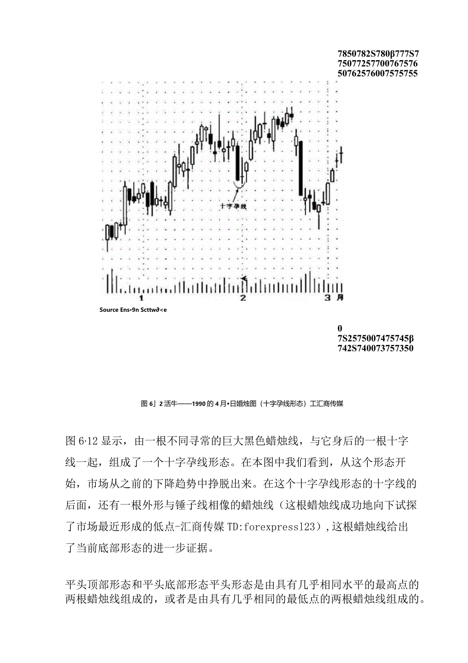 日本蜡烛图系列（13）-“十字孕线及平头顶底形态”.docx_第3页