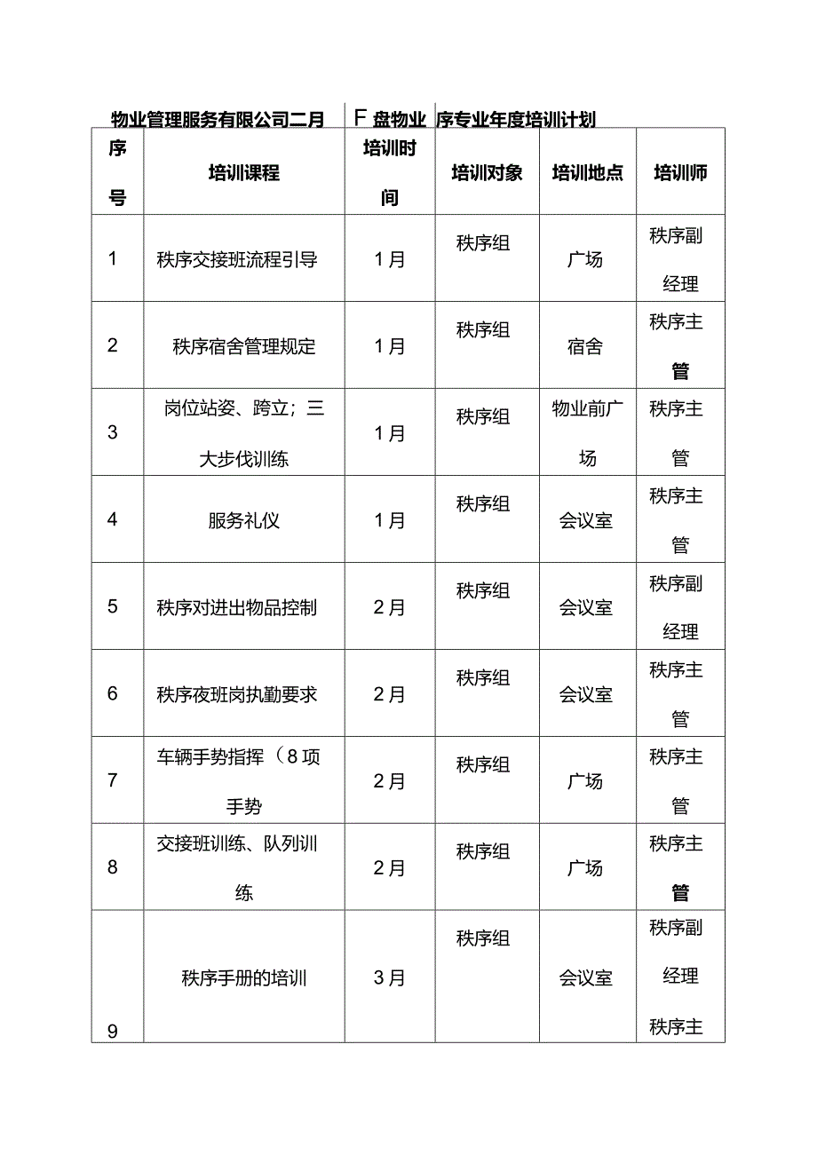 物业管理服务有限公司二手盘物业秩序专业年度培训计划.docx_第1页