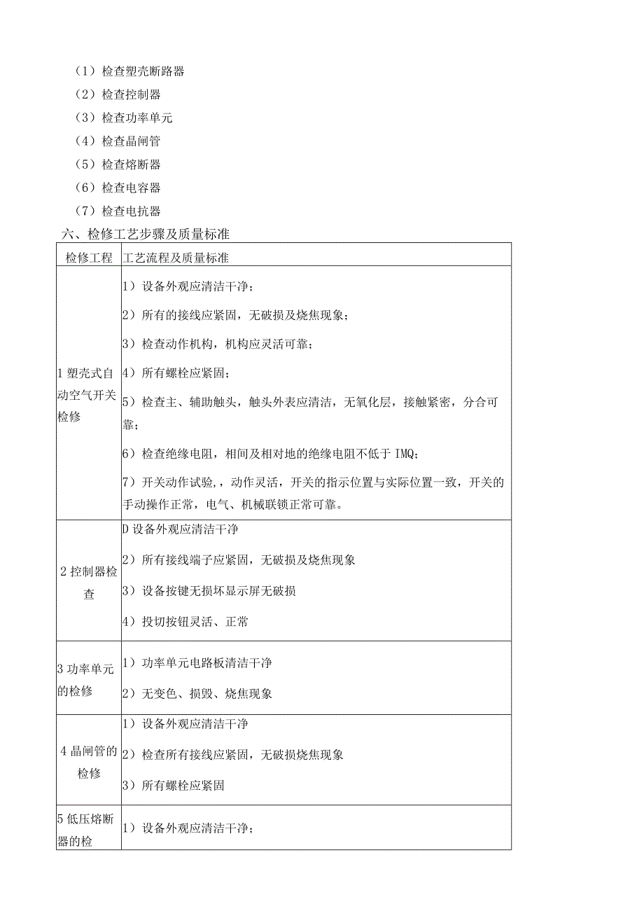 无功补偿柜的检修规程.docx_第3页