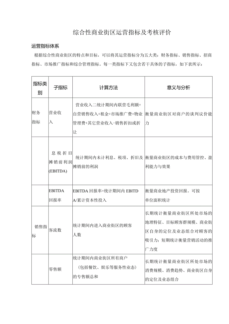 综合性商业街区运营指标及考核评价.docx_第1页