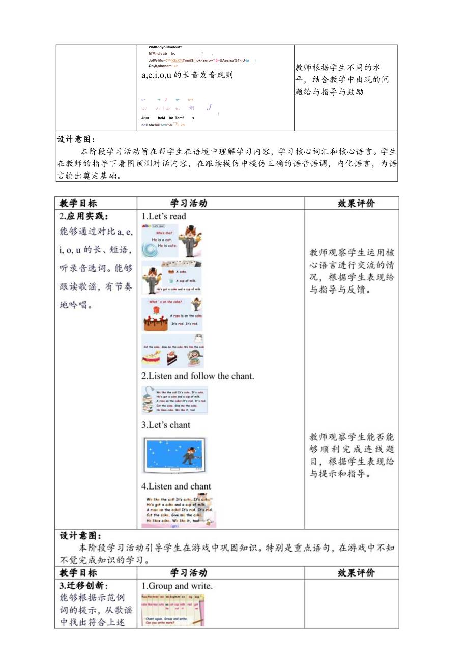 人教PEP四上大单元教学设计Unit6 Meet my family A let's spell.docx_第3页