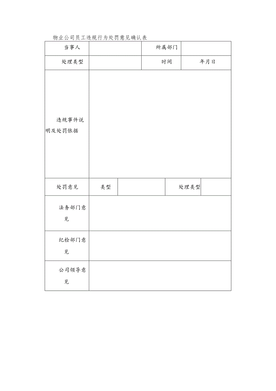 物业公司员工违规行为处罚意见确认表.docx_第1页