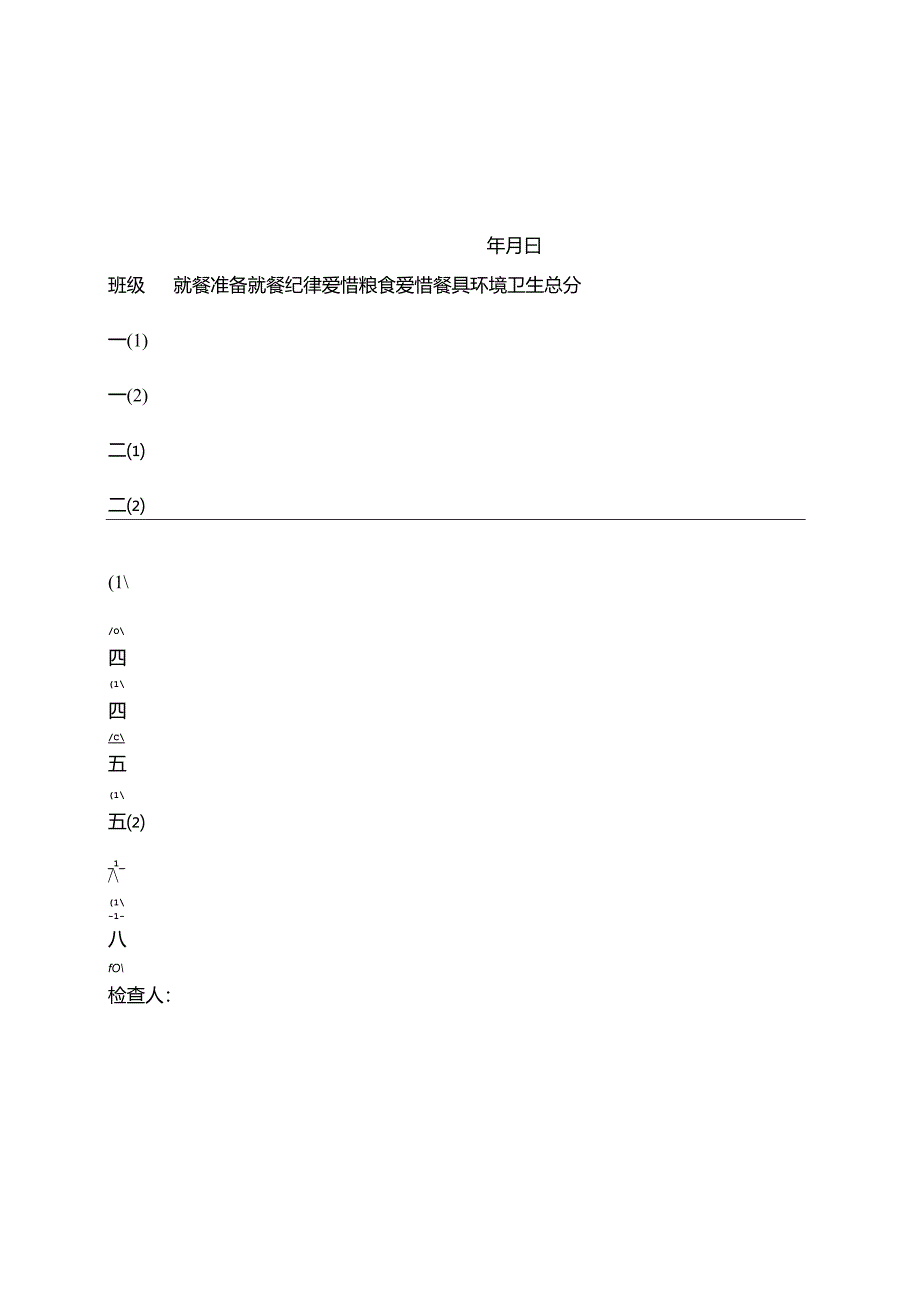 龙渠乡中心学校文明就餐班级评比细则.docx_第3页