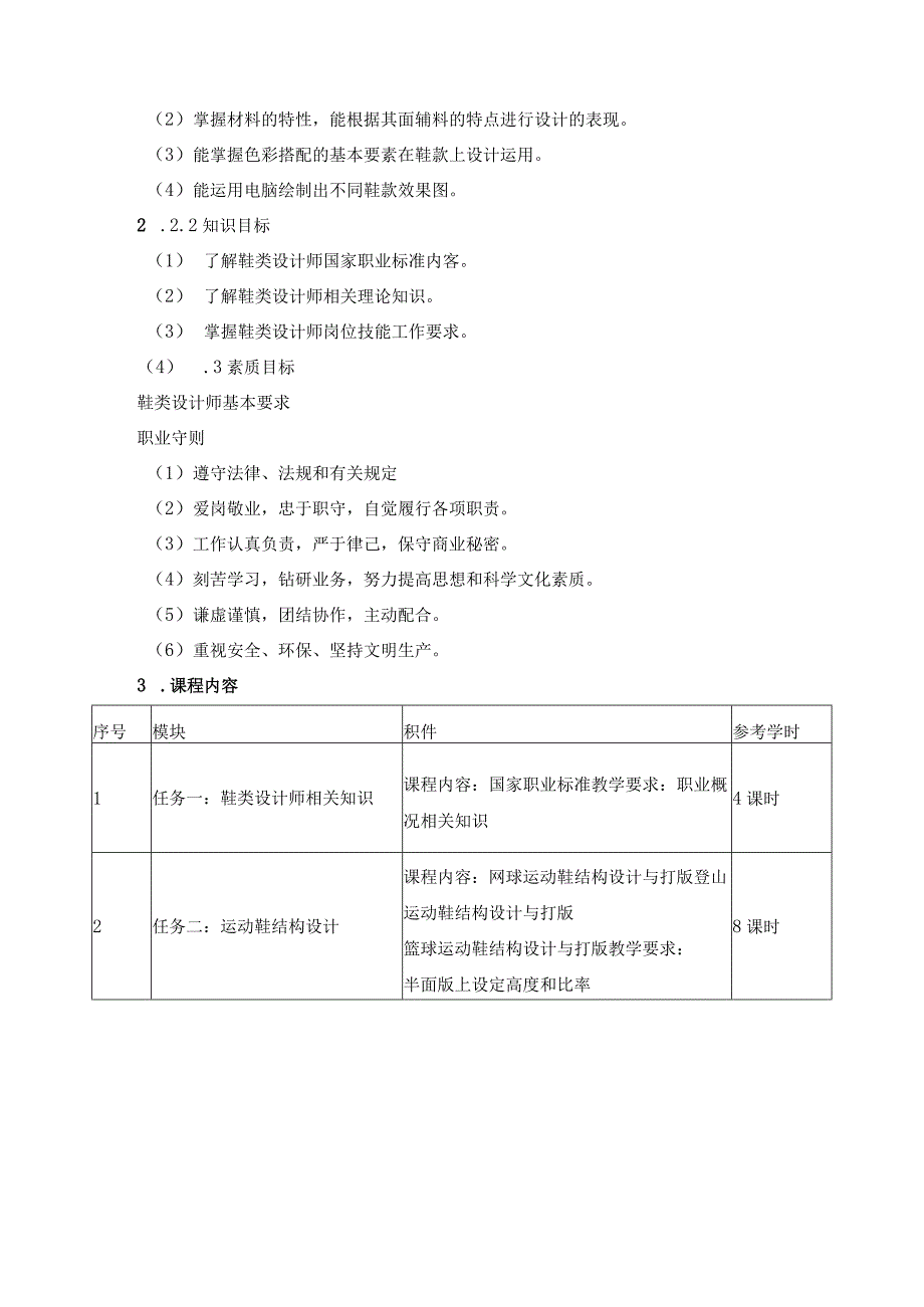 《鞋类设计师职业技能规范》课程标准.docx_第2页