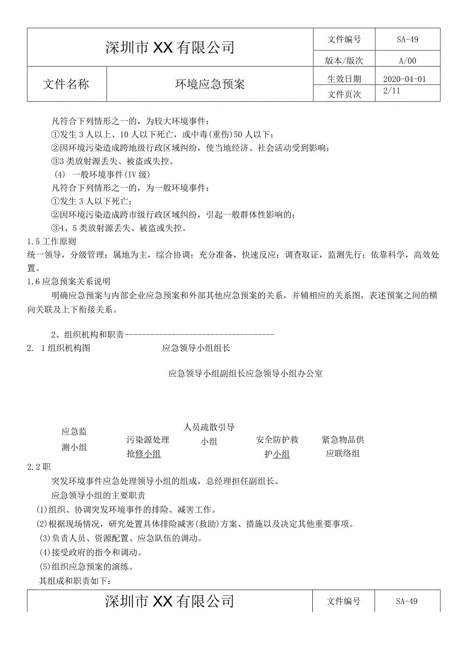 XX公司环境保护应急预案.docx_第2页