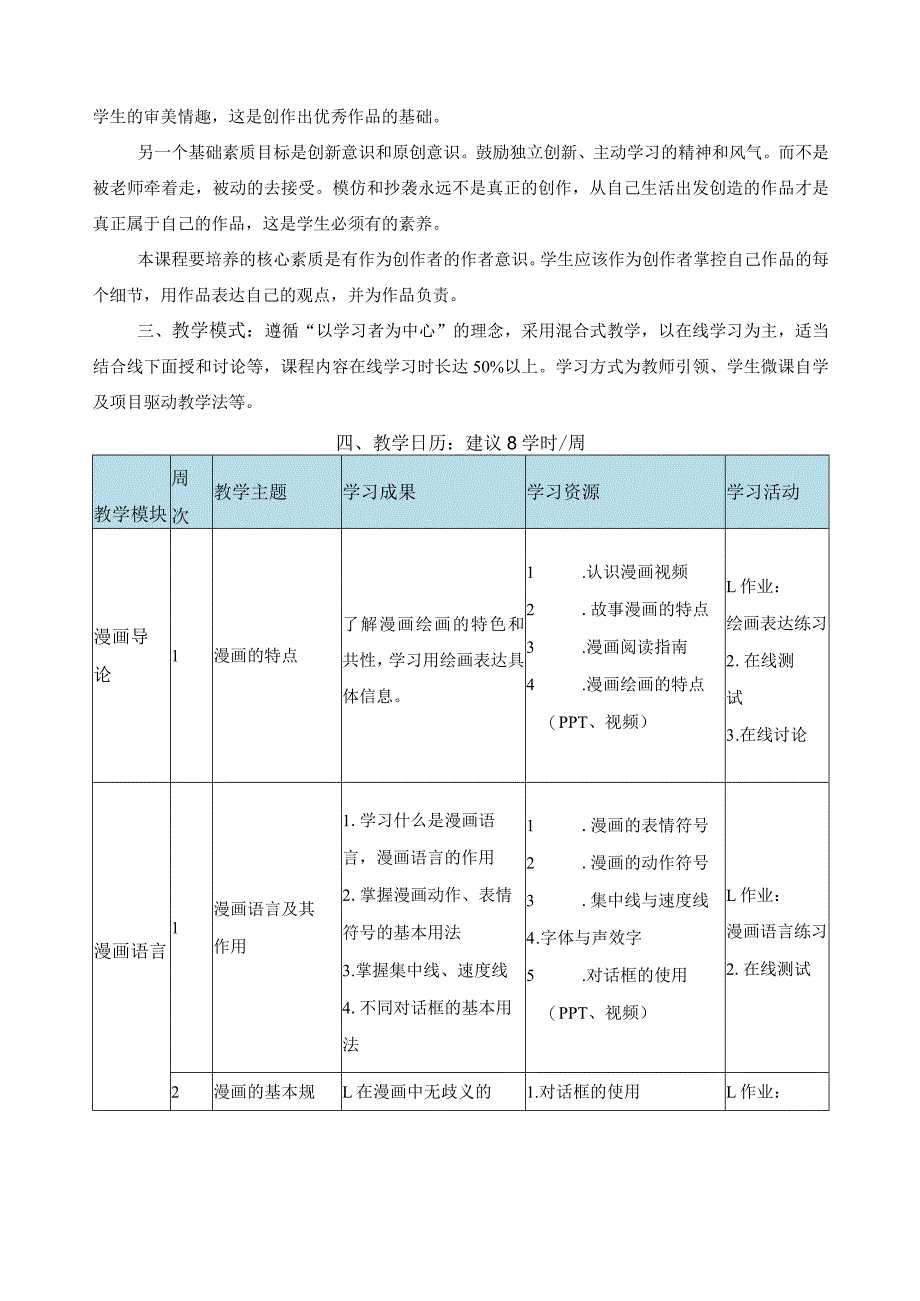 《故事漫画技法基础》课程标准.docx_第2页