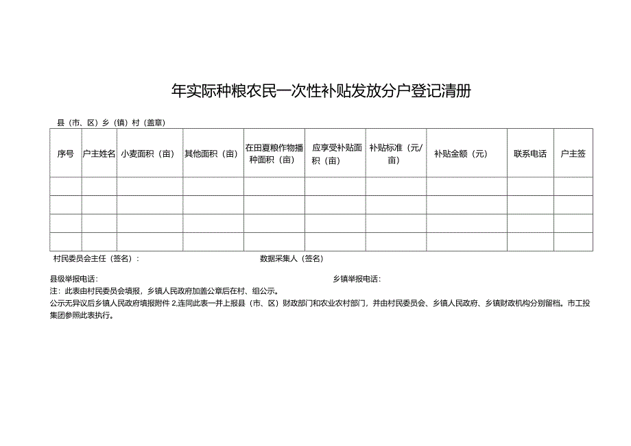 实际种粮农民一次性补贴发放分户登记清册.docx_第1页