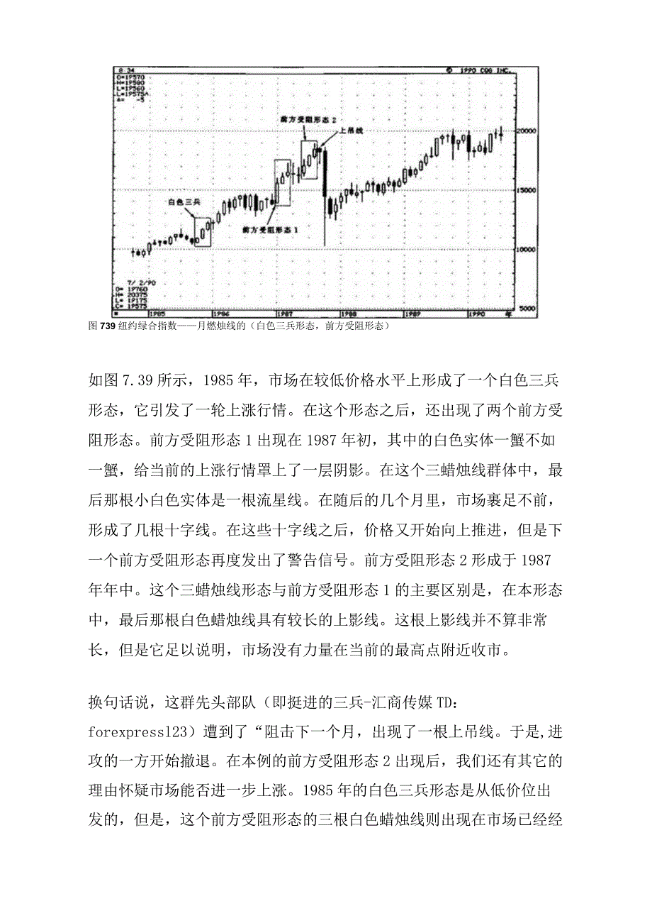 日本蜡烛图系列（21）—“前进白色三兵及分手蜡烛线形态”.docx_第3页