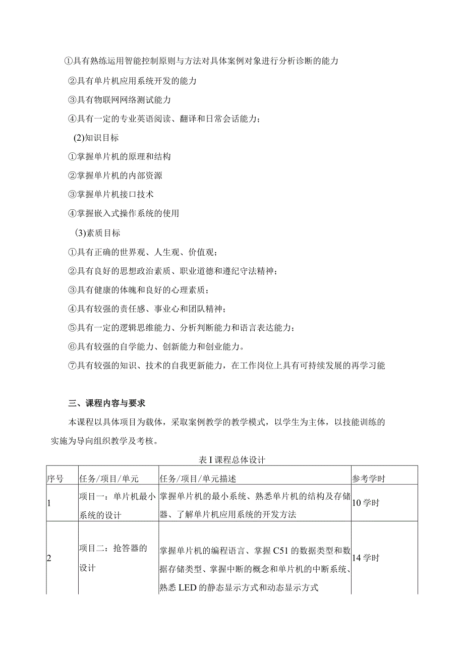 《嵌入式单片机技术及应用》课程标准.docx_第2页