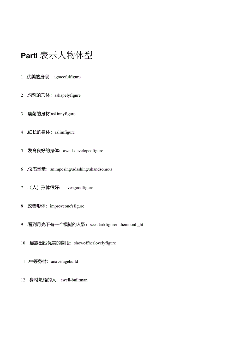 专题15 读后续写背诵素材：人物描写（外貌与个性）.docx_第2页