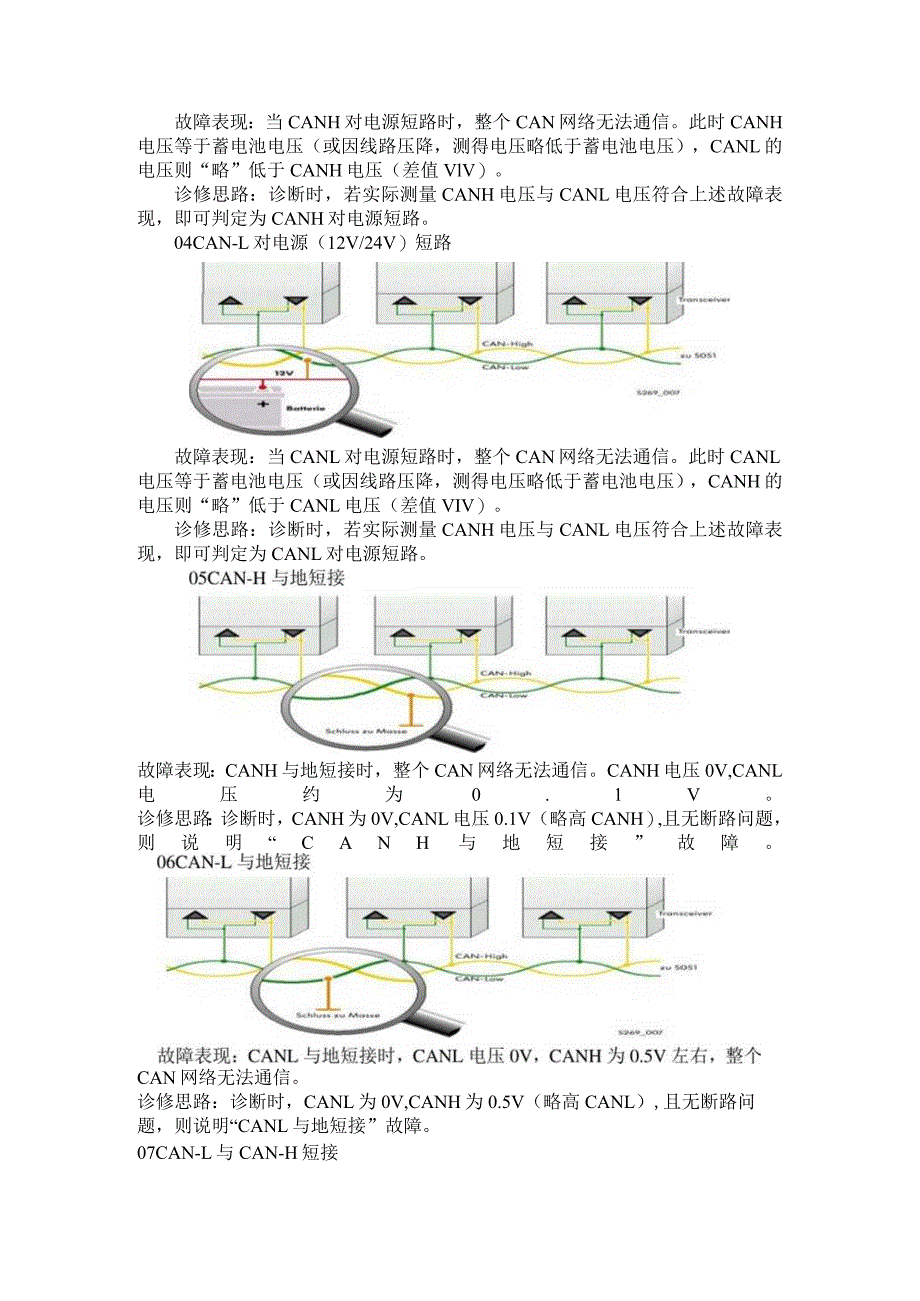 CAN总线故障原因及常见故障排除.docx_第3页