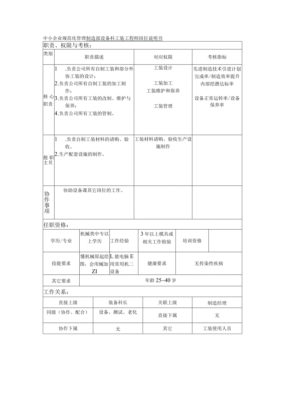 中小企业规范化管理制造部设备科工装工程师岗位说明书.docx_第1页