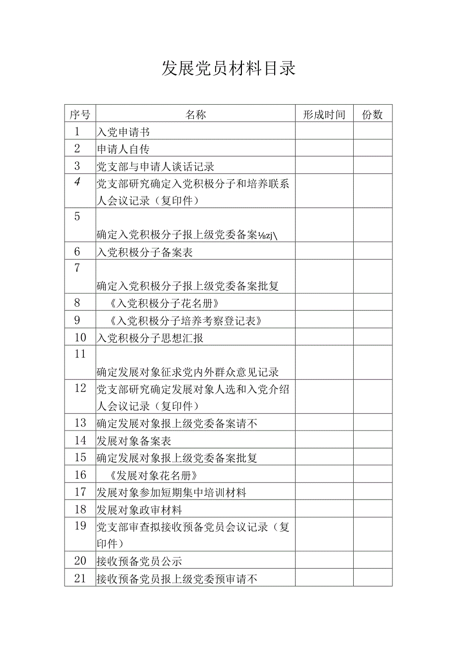 发展党员材料目录.docx_第1页