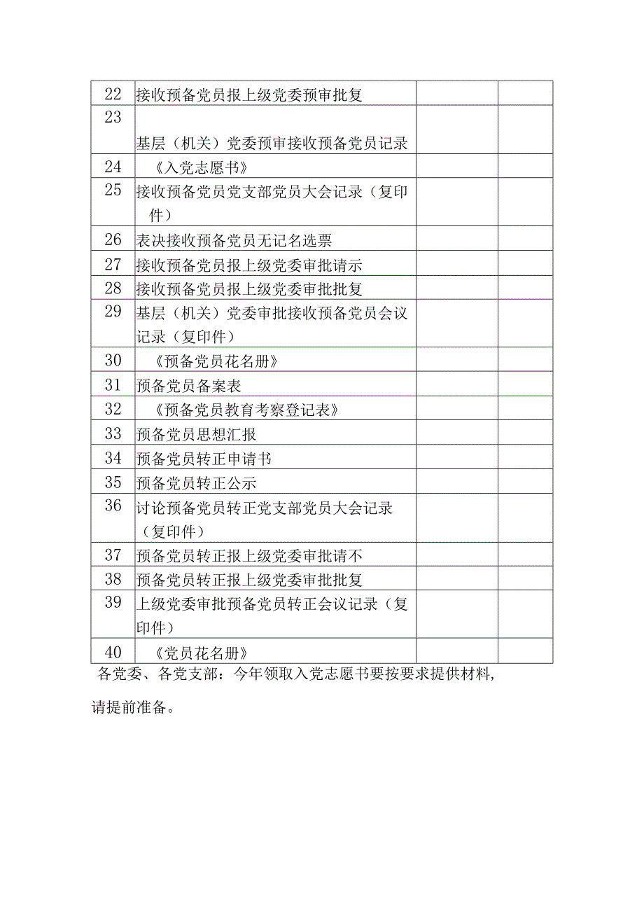 发展党员材料目录.docx_第2页